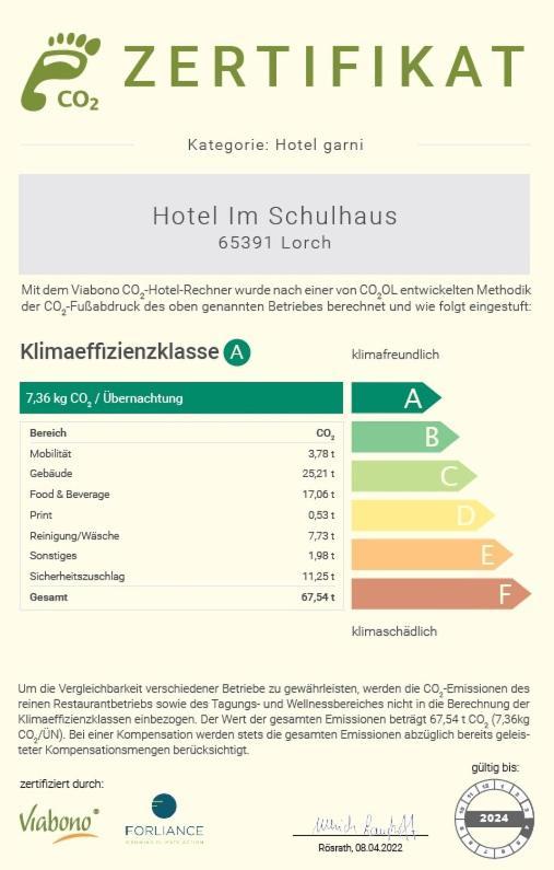 Hotel Im Schulhaus Лорх-ам-Райн Екстер'єр фото